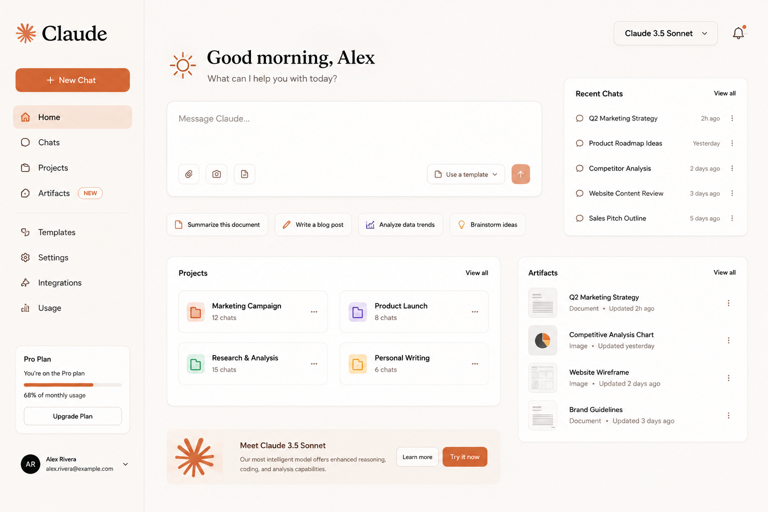 Claude AI Review 2026 Dashboard Screenshot