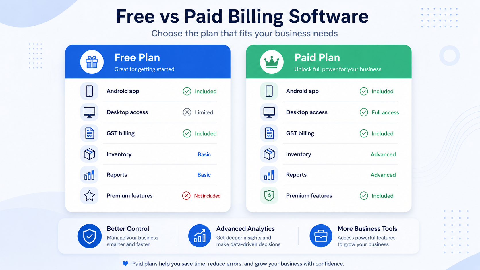 Vyapar pricing review 2026 comparing free vs paid plan for small businesses