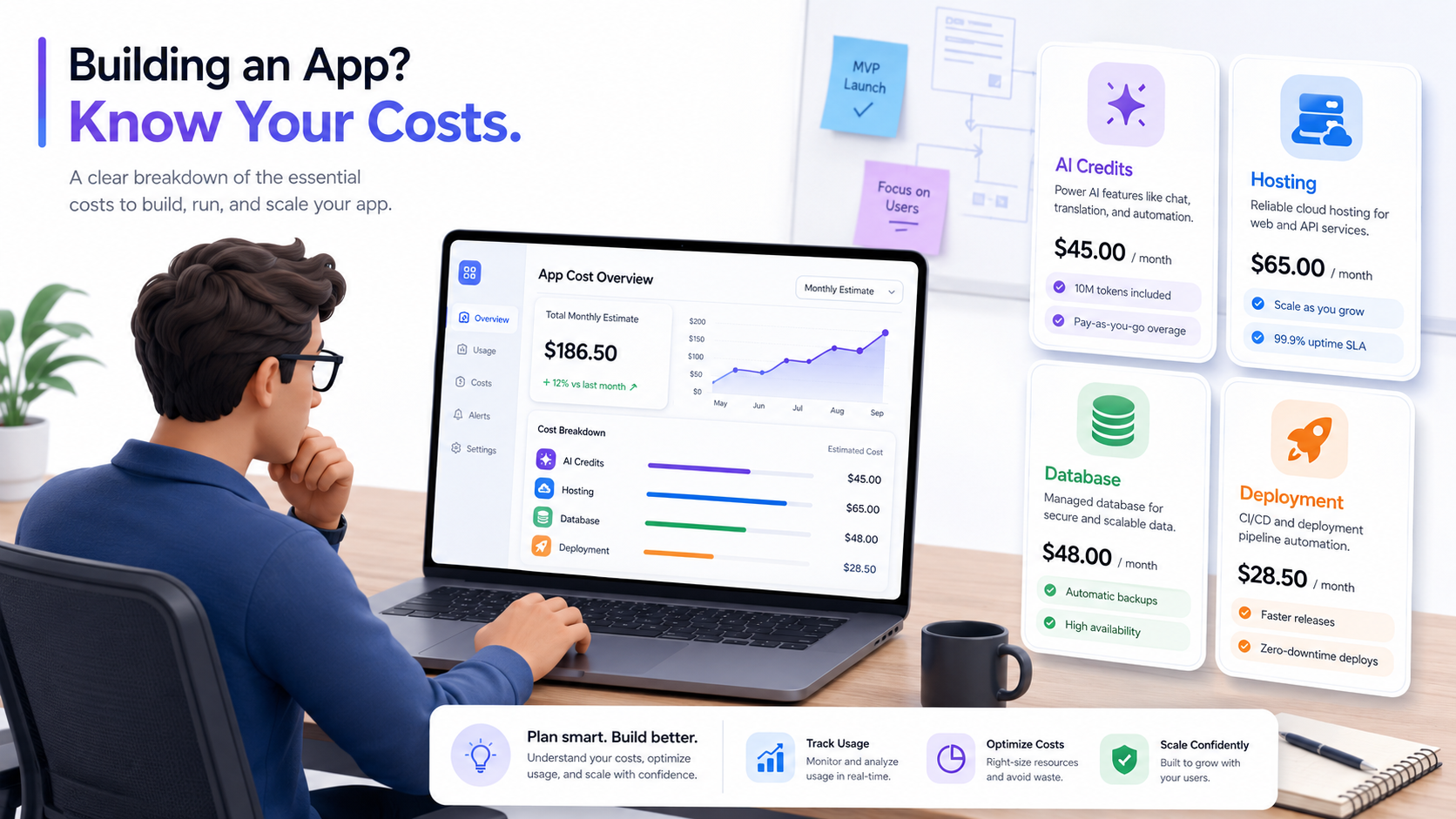 Lovable AI pricing review 2026